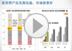 eBay新政策对家居分类卖家的影响及对策