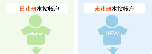 供应商申请步骤1