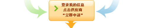 供应商申请步骤3