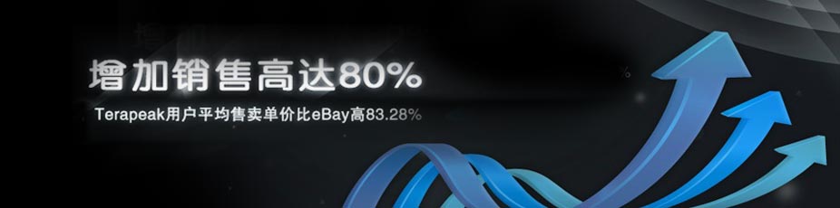 增加销售高达80%,Terapeak用户平均售卖单价比eBay高83.28%