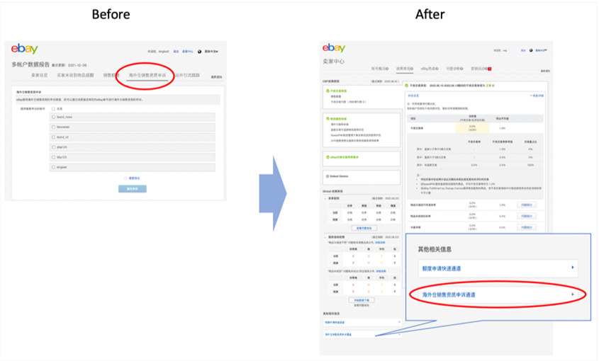 eBay:优化及重申eBay卖家海外仓销售准入管理制度