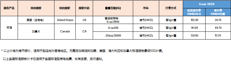 A close-up of a screen Description automatically generated