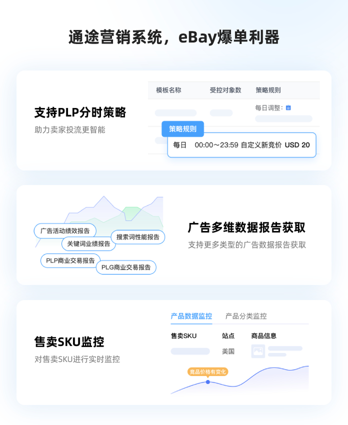 通途营销系统，eBay爆单利器